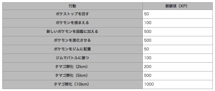 スクリーンショット 2016-08-28 11.45.46